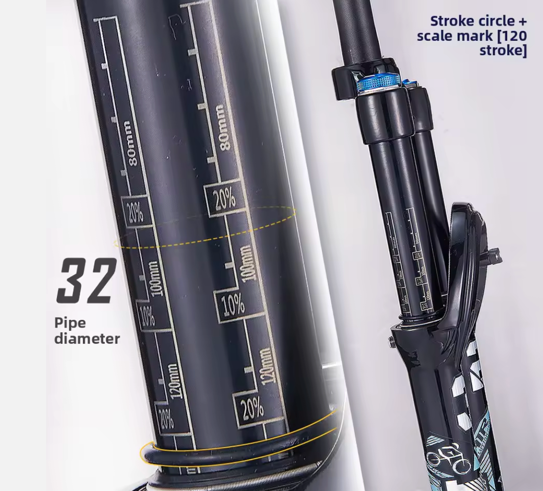 Fox 32 Style Forks